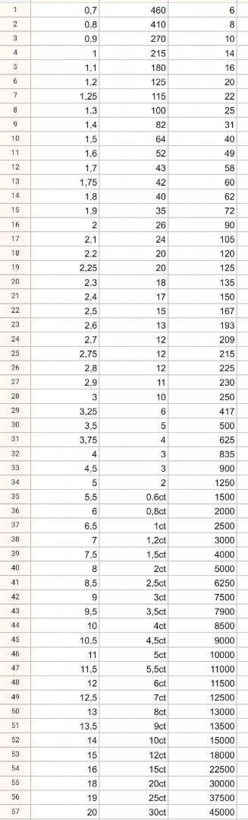 Цены. СЕЙЧАС ДЕЙСТВУЕТ СКИДКА 25%